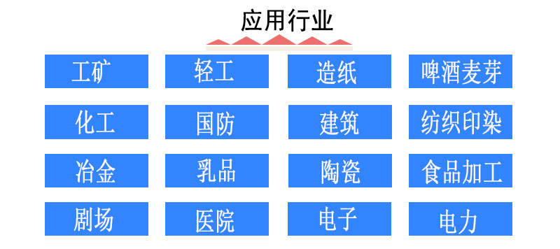 翅片管散熱器應(yīng)用