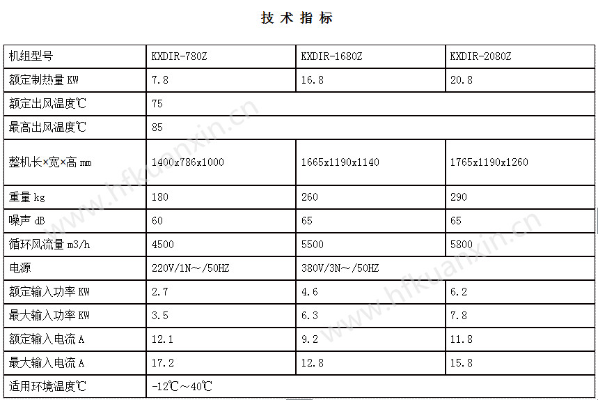 熱泵參數(shù)