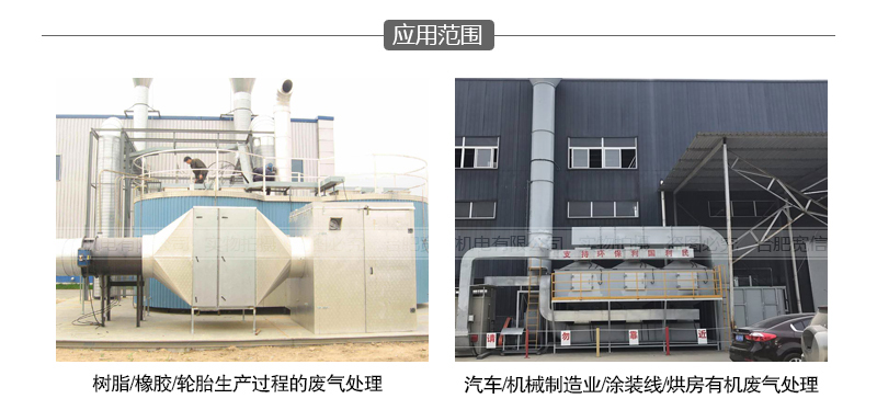 廢氣氧化燃燒 廢氣氧化燃燒
