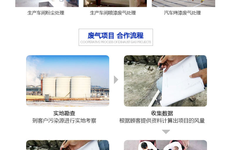 廢氣處理