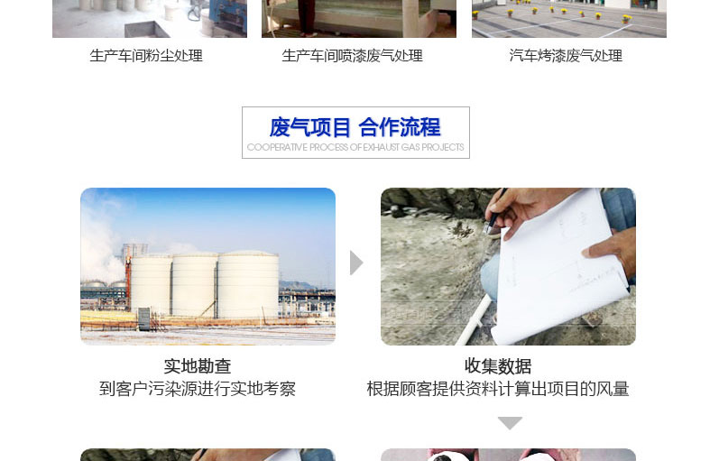 廢氣處理 廢氣處理