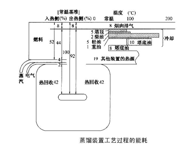板式空氣預(yù)熱器應(yīng)用