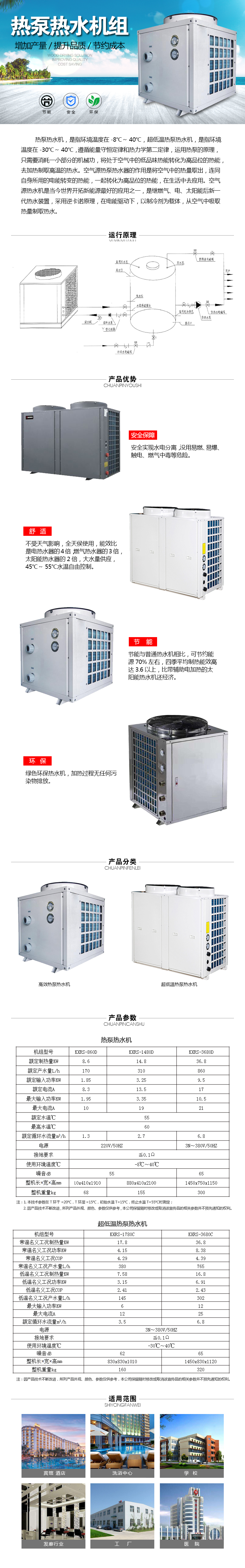 熱泵熱水機(jī)組