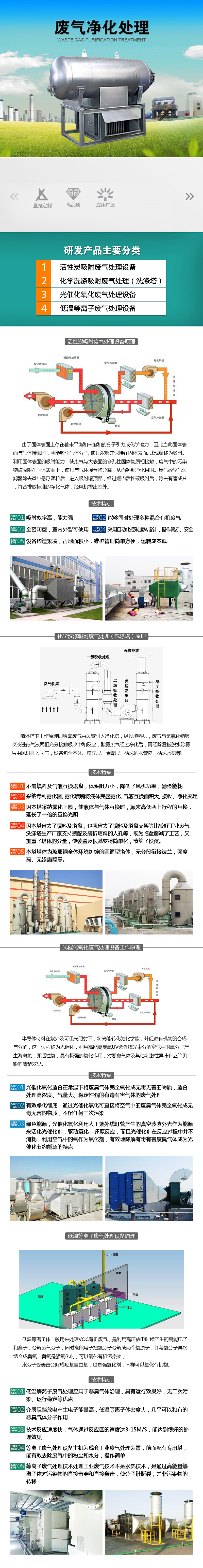 廢氣凈化處理 廢氣凈化處理