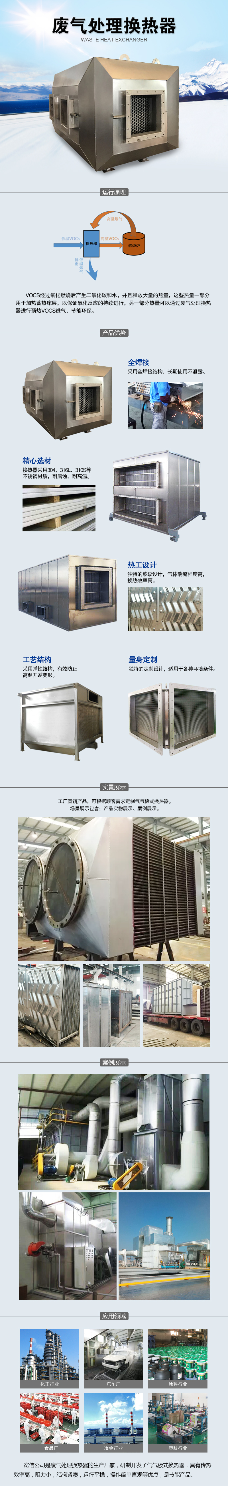 廢氣處理換熱器