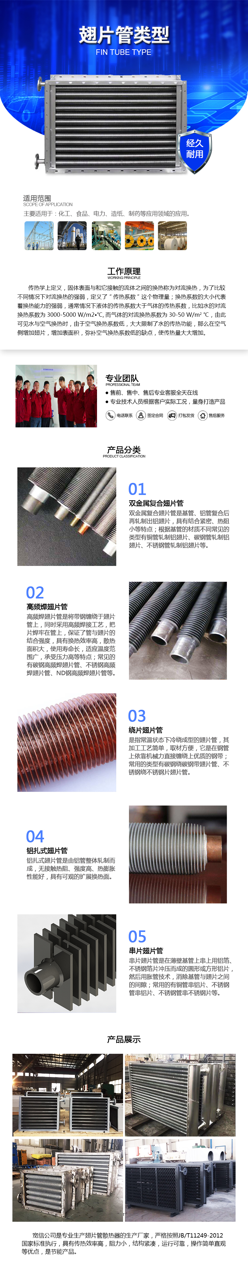 翅片管類型