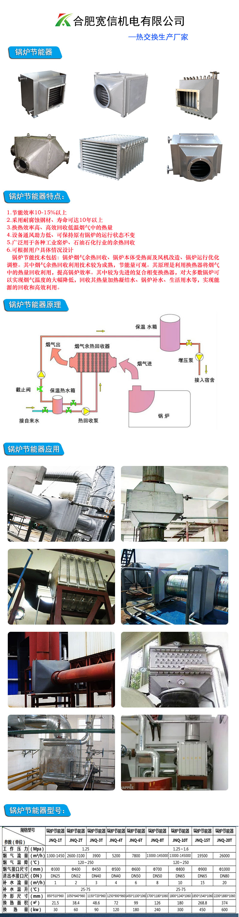 鍋爐節(jié)能器詳情